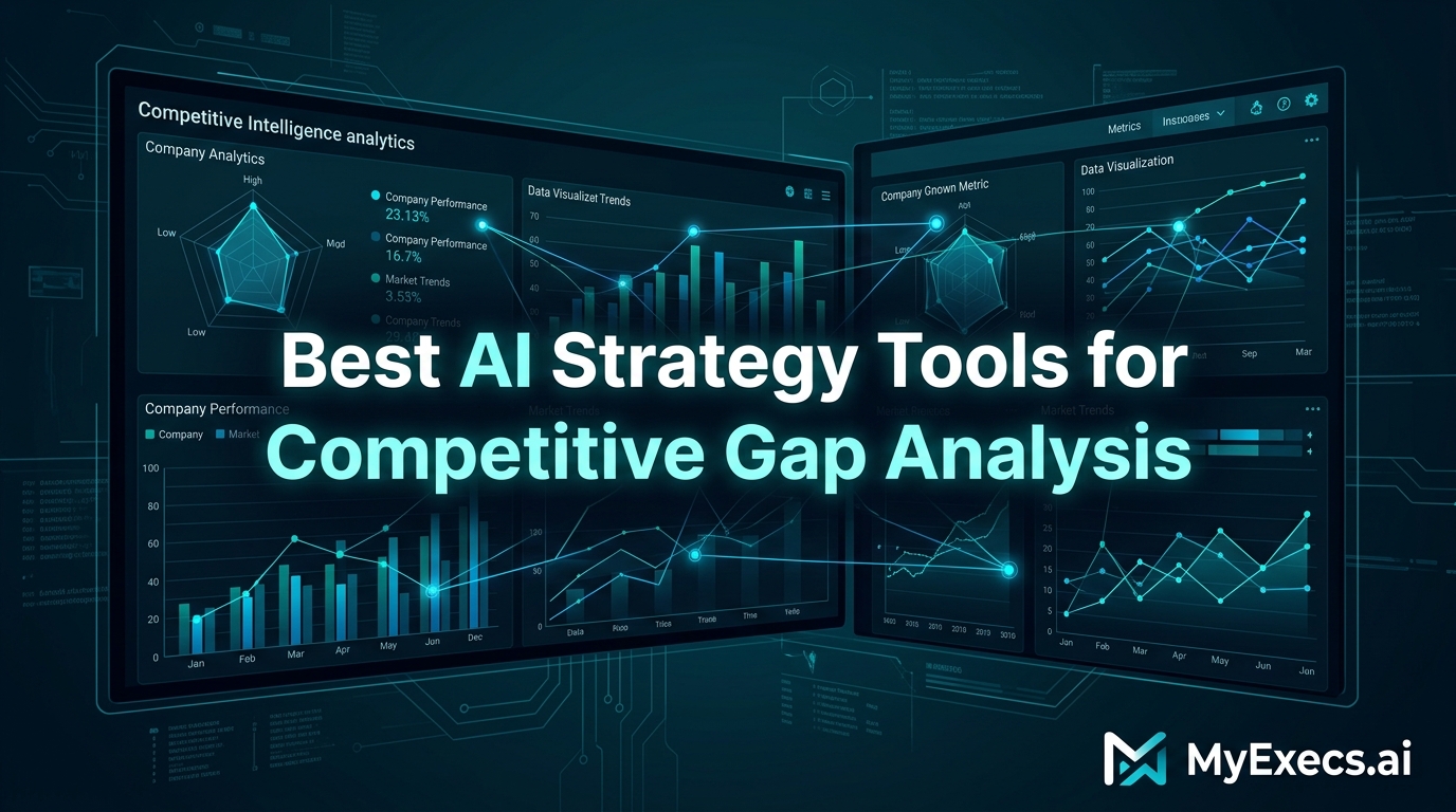 Best AI Strategy Tools for Competitive Gap Analysis